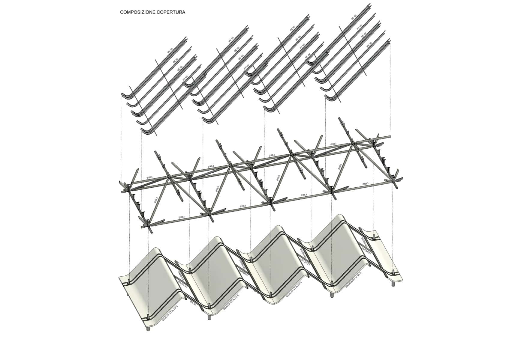 Dettaglio composizione coperture del nuovo Campus Bovisa-Goccia Politecnico di Milano